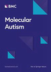 Molecular Autism杂志封面